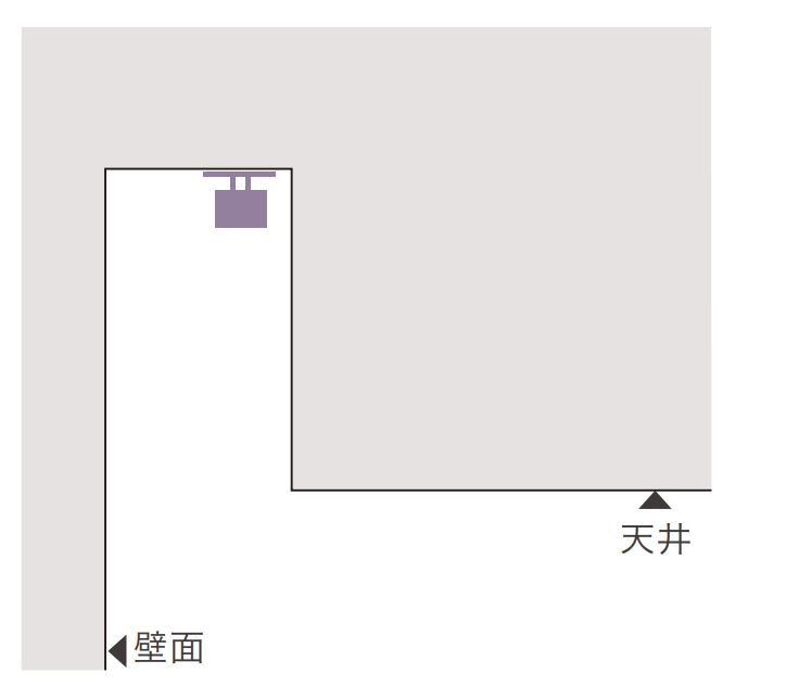 Brillia Tower 箕面船場TOP OF THE HILL