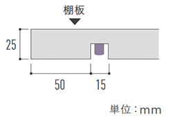 bororo Aoyama