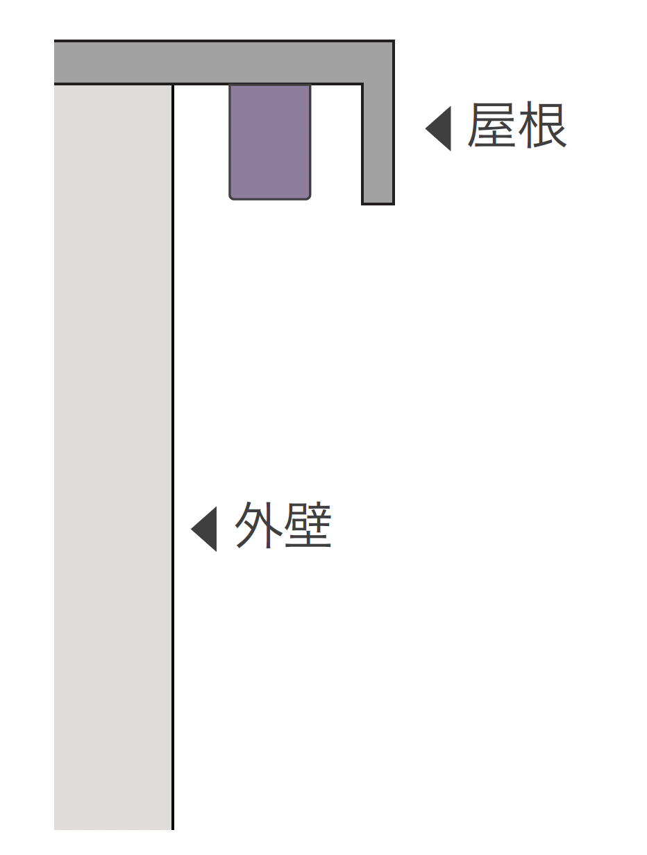 Hachioji Garage Project