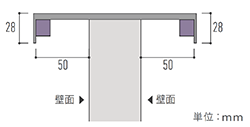オルガテック東京2026 オカムラブース
