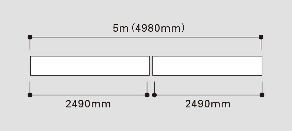 直線でも曲線（最小曲げ半径300mm）でも使用可