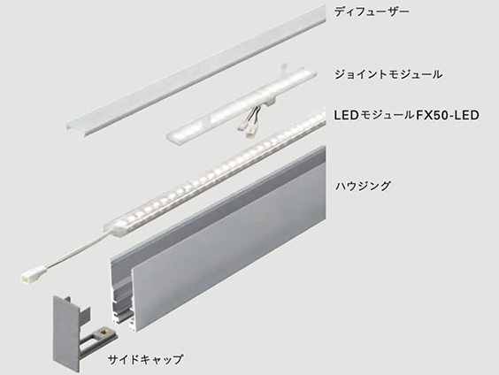 LEDモジュールFX50-LED