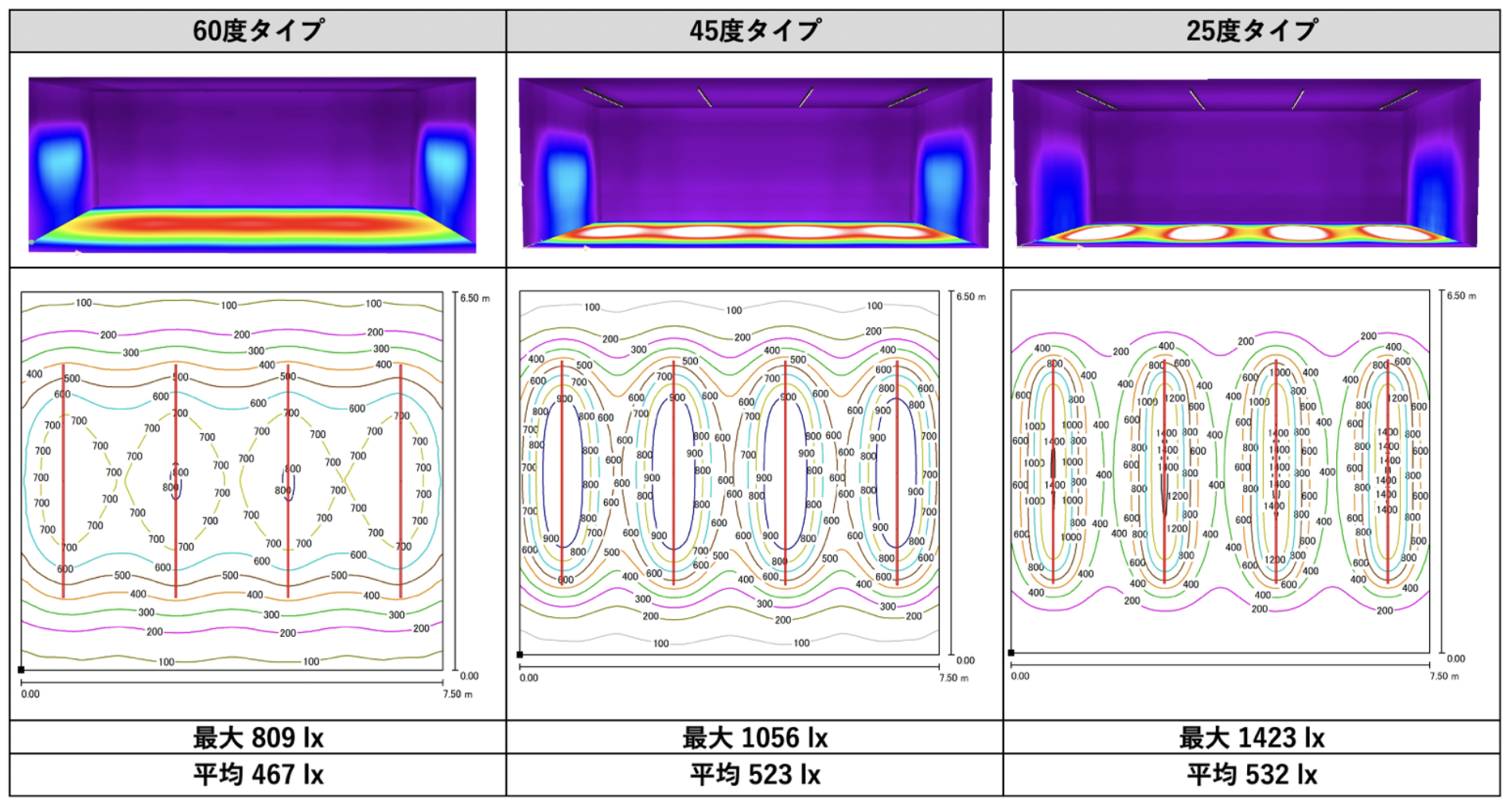 チェーンのように用途に応じて自由に連結し、曲げたり長さを伸ばしたりできる