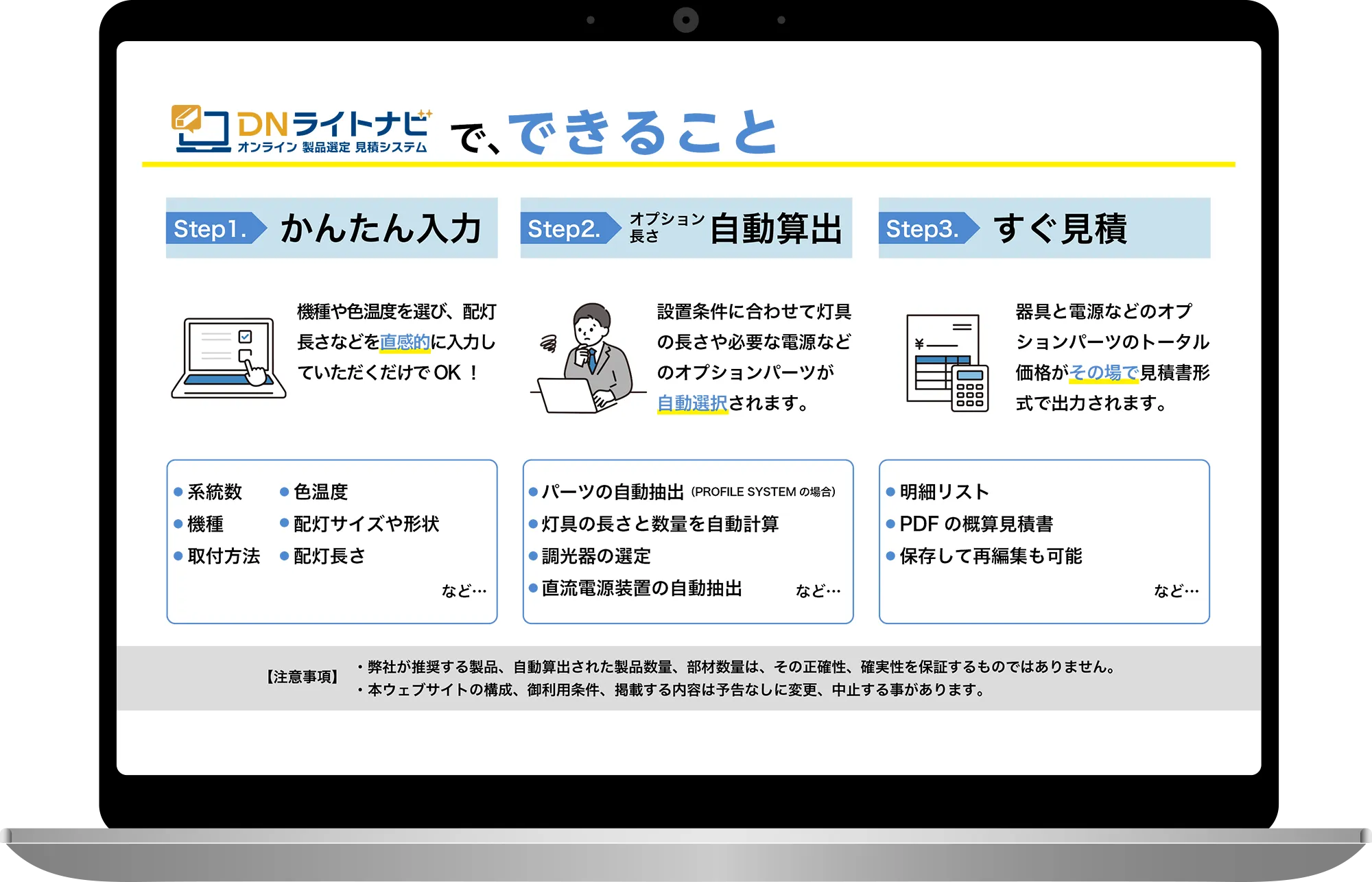 DNライトナビご利用の流れ