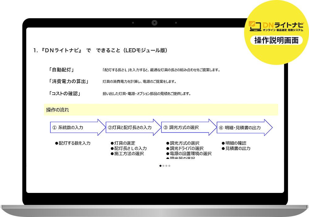 DNライトナビご利用の流れ