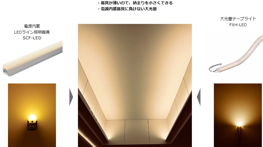遠藤照明 遠藤照明 ERX2299027 間接照明 LEDZ パワーフレキシブルライト(屋内外兼用) L3000タイプ 電源内蔵 65°×65°  拡散配光 電球色(2700K) 無線調光対応