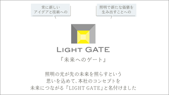 伊勢原本社のオフィス