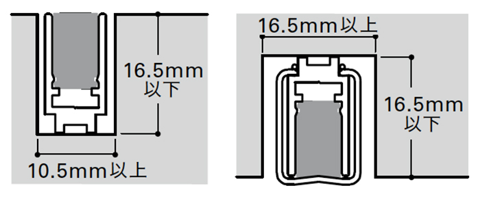 FXU-LED