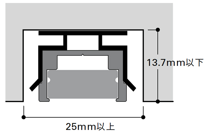 FX-LED