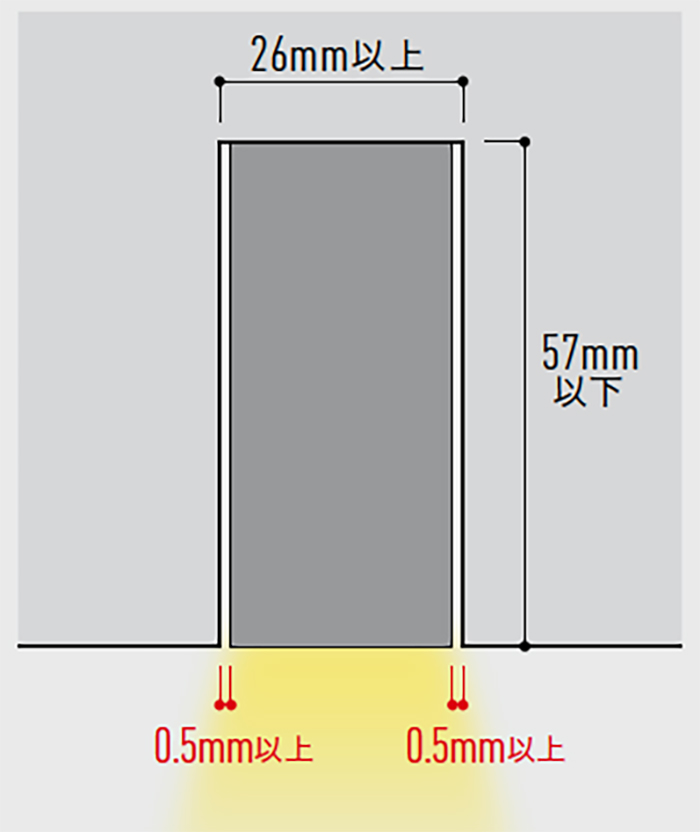 TRIM LINE LED 照明器具