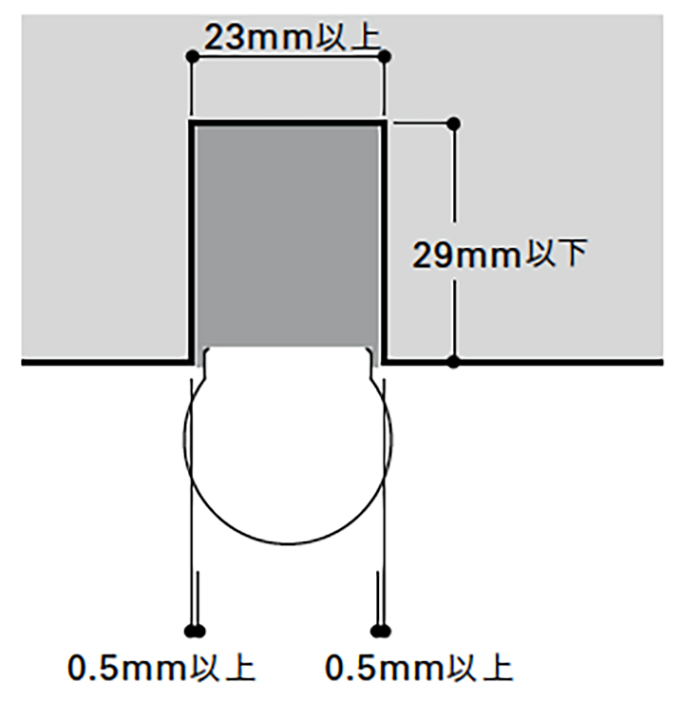 TRIM LINE LED 照明器具