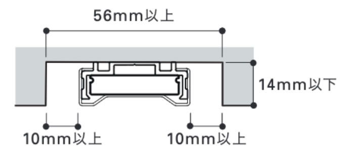 FXH-LED