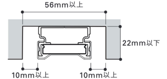 FXH-LED