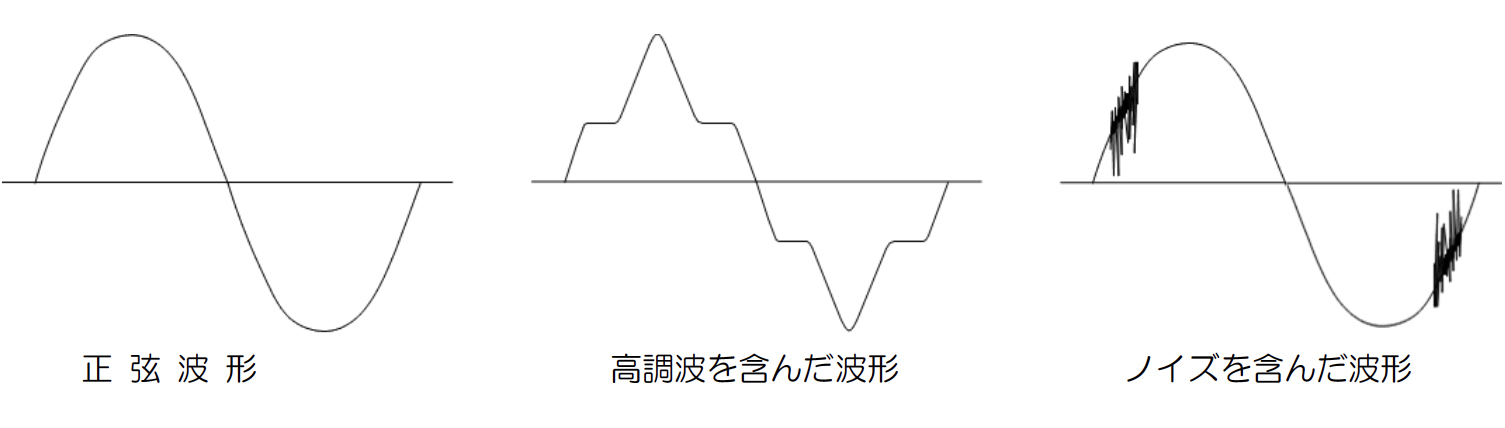 歪んだ電圧波形やノイズ