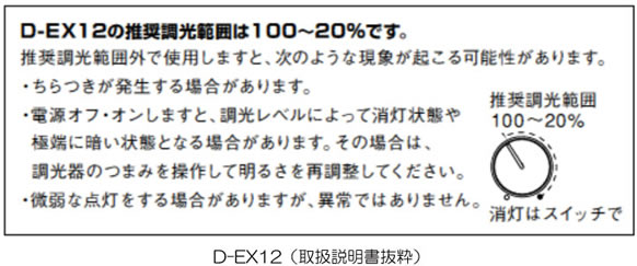 D-EX12