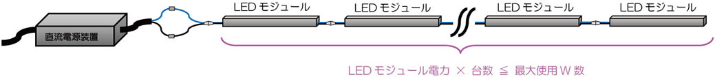 LED負荷を接続