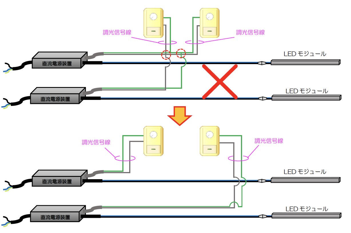 調光信号線の一括結線