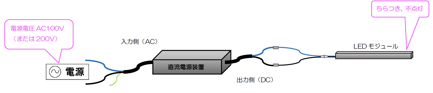 入力電圧が低い