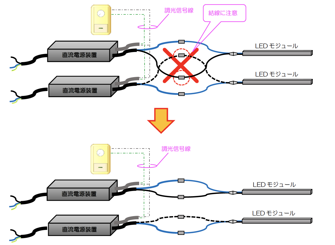 出力側リード線を一括して結線