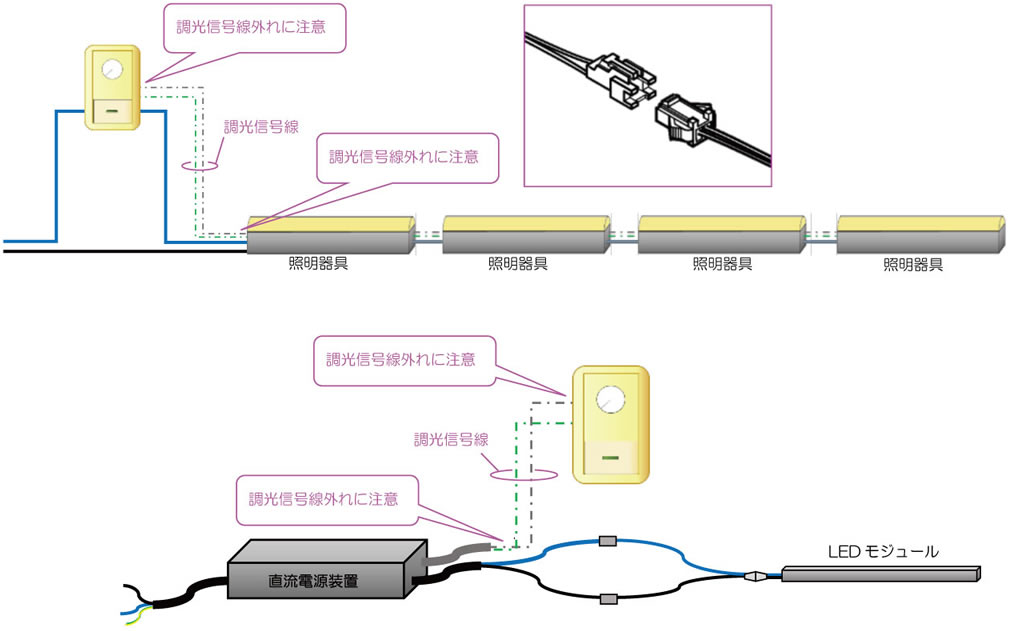 調光信号線の配線をご確認