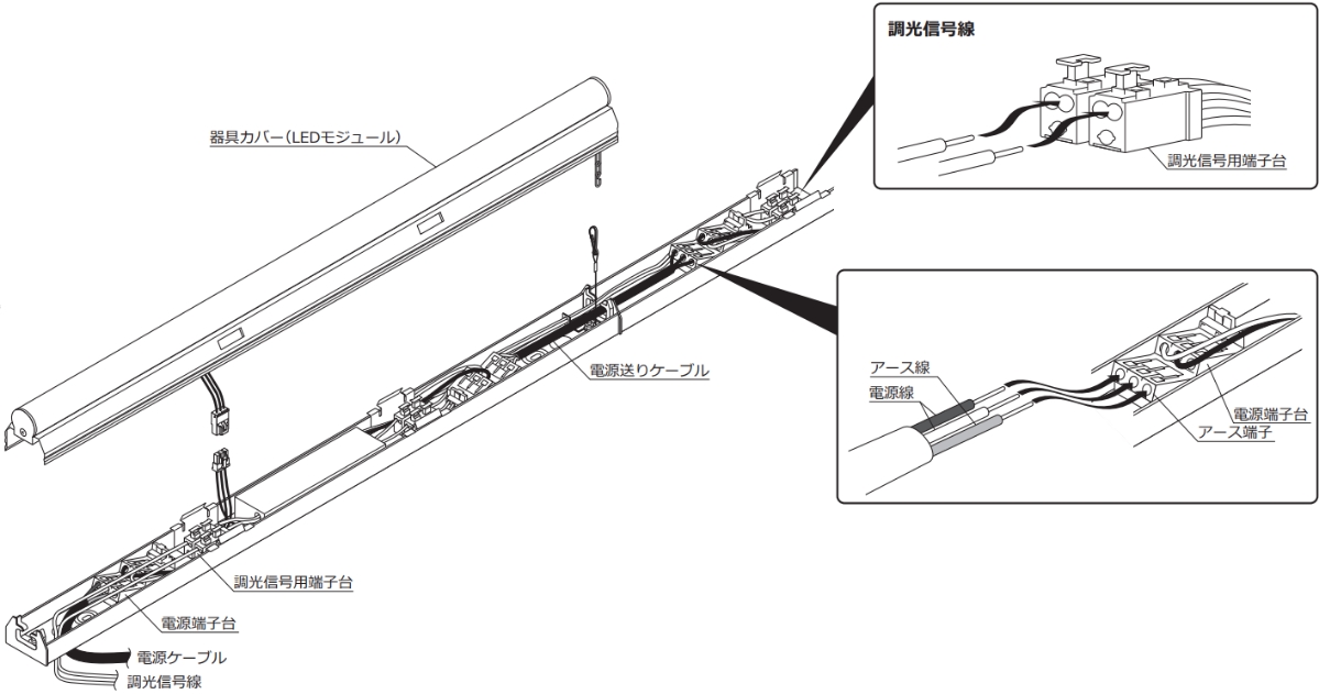端子台接続(製品一例)
