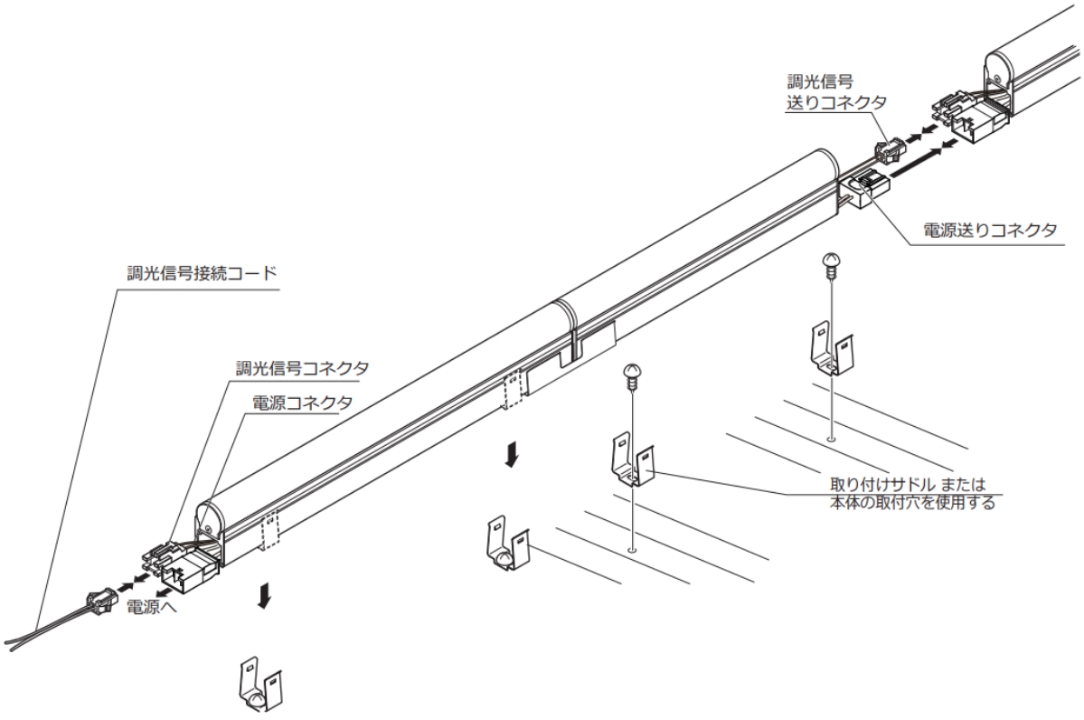 コネクタ接続（製品一例）