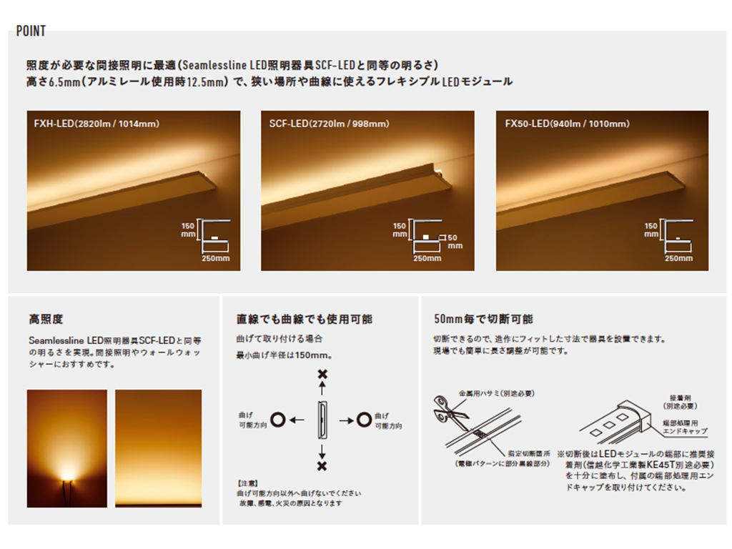 FXH-LED LEDモジュール POINT | DNライティング株式会社
